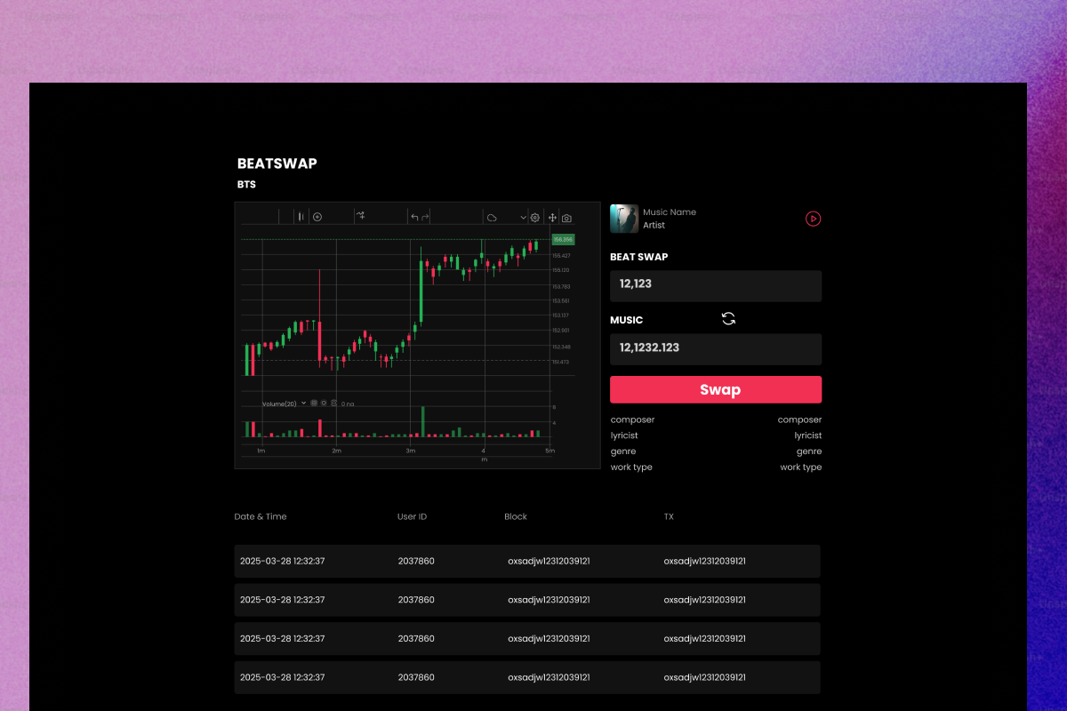 BeatSwap Platform